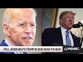 Democrats 2 2020 Match-Up: President Donald Trump Vs. Democrats | Morning Joe | MSNBC