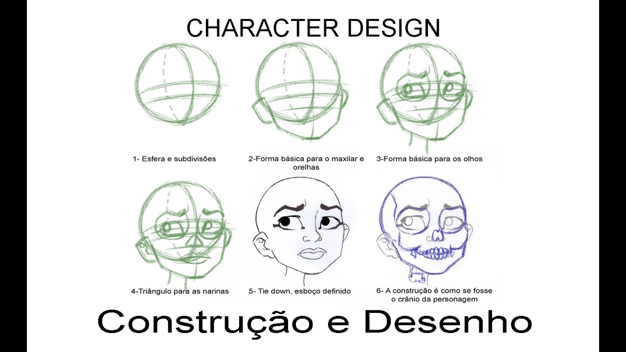 Como Desenhar Personagens Aula 1 Youtube 