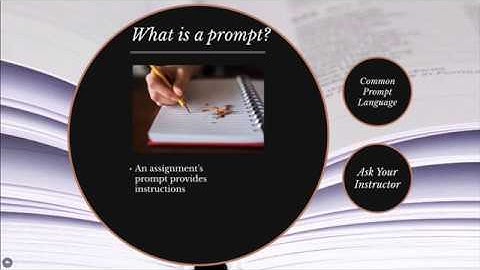 How to Read a Writing Prompt