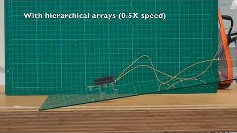Gecko-Inspired Dry Adhesive for Application in Climbing Devices