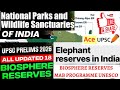 🌿National Parks, Tiger Reserves, Biosphere Reserves & Elephant Reserves of India |UPSC Prelims 2026🔥