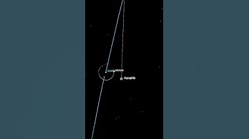 That adrenaline rush when the Apophis asteroid visits us in 2029. Made using NASA