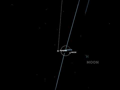 That adrenaline rush when the Apophis asteroid visits us in 2029. Made using NASA&#39;s Eyes. #space