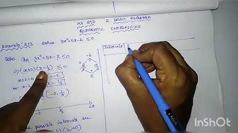 11th maths l Basic Algebra l Example:2.13