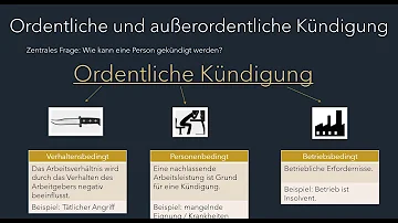 Wie viel kostet Kündigung?