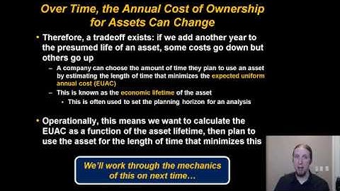 Replacement Analysis, Part 1: Concepts and a Simple Example
