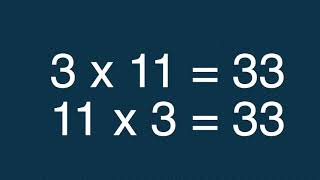 Multiplication Math Facts Flash Cards (1, 2, 3, 4, & 5)