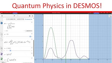 Visualizing Quantum Physics in Desmos