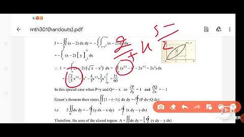 MTH301 lecture#34 Examples with fully detail