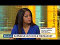 Market Raises Concerns That the Fed May Be Making a Mistake The following video is brought to you courtesy of the Bloomberg Markets and Finance YouTube Channel. Click the video below to watch it now!