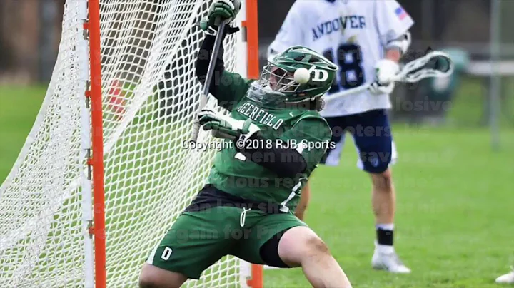 Nick Pecora Summer '18 Lacrosse Highlights (Navy c...