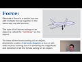 Forces and Freebody Diagrams Quiz