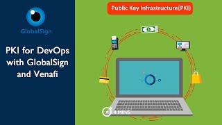 Famous PKI for DevOps with GlobalSign and Venafi Wealth