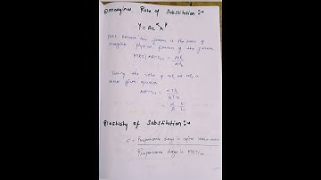 Cobb Douglas production function II Microeconomics