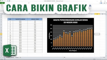 Cara Bikin Grafik Di Excel
