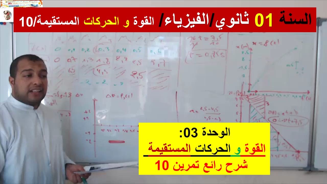 السنة 01 ثانوي الفيزياء  الوحدة 03 القوة والحركات المستقيمة تمرين  شامل 10