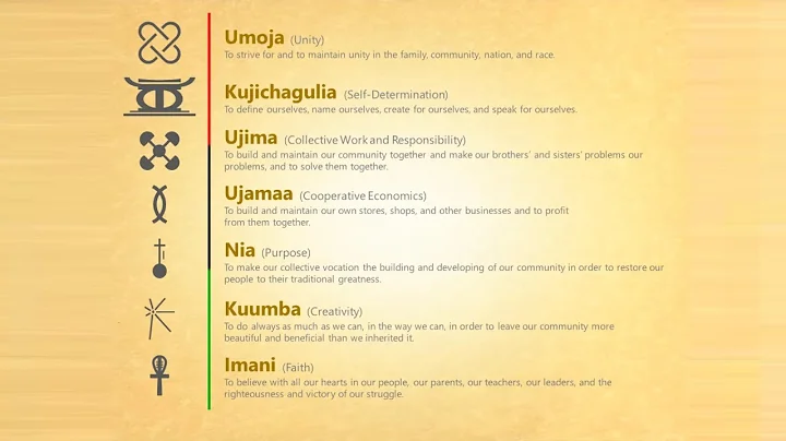 The 7 Principles of Kwanzaa (Updated version in description)