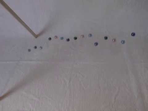 pendulum waves (Ⅱ）