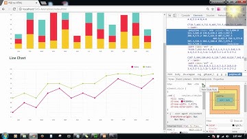 Linechart SVG animation, Polyline SVG animation, poly line animation