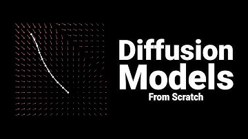 Diffusion Models From Scratch | Score-Based Generative Models Explained | Math Explained