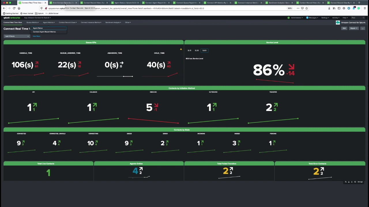 Amazon Connect App for Splunk - YouTube