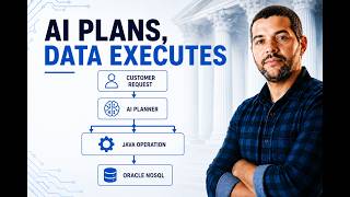 AI Integration with NoSQL: Implementing the AI Planning Pattern in Java 🚀