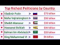 Top Richest Politicians by Country