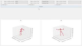 Badminton skeleton data visualization video 1