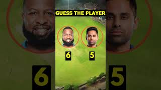 99% Fail. Can You Guess Most Matches as Captain in IPL.#shorts #cricketquiz #IPL