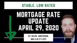 Mortgage Rate Update - The Fed Commits to Continuing Bond Purchase Program