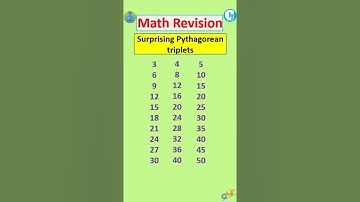 Pythagorean triplets fast math revision