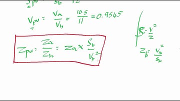 Problems on Per Unit System - 1 | Power Systems | Nikhil Nakka