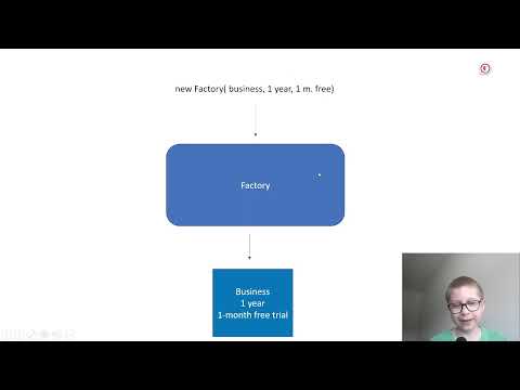 Design patterns tutorial | Part 2 | Factory