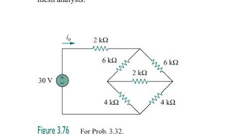 For the bridge network in Fig. find using mesh analysis.