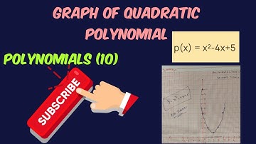 p(x)= x²-4x+5 ll graph of quadratic polynomial ll