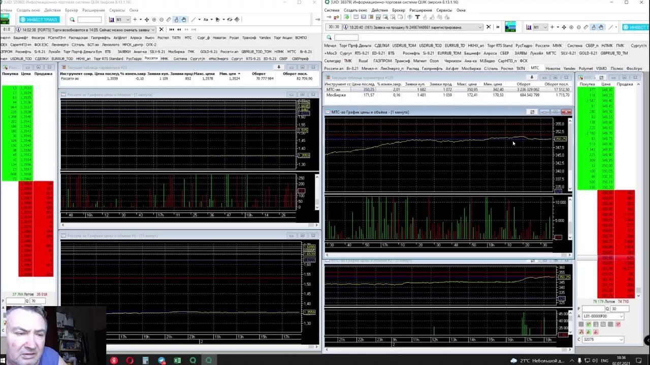 тёле 2 маркет. биржа 2. торговля на фондовой бирже. биржа 2. биржа теле2 реклама.