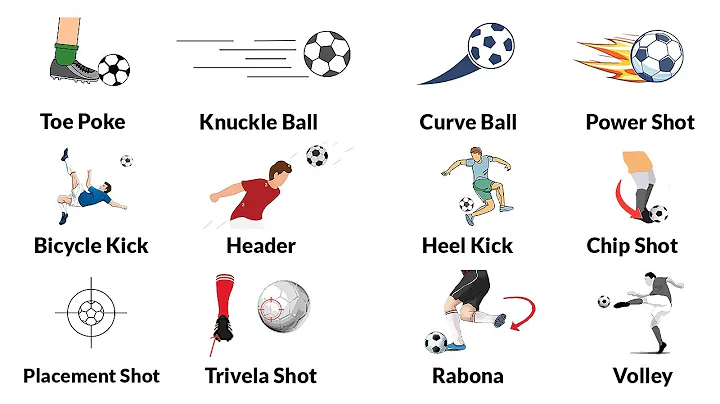 Every Type of Football Shot Explained In 8 Minutes!