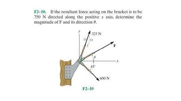 🔺05 - Oplossing van Krachten 2 | Fundamentele Problemen R.C Hibbeler F2-9 en F2-10