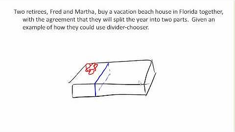 Divide-and-Choose Method