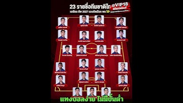 23 รายชื่อทีมชาติไทย | เอเชียน คัพ 2027 รอบคัดเลือก | ไทย VS ไต้หวัน