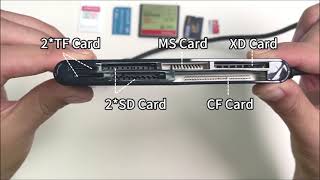 BezosMax USB 3.0 USB-C Multi Memory Card Reader for SD CF Micro SD XD MS