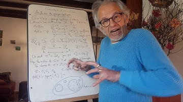 Agrégation interne et externe: Groupes cycliques 4