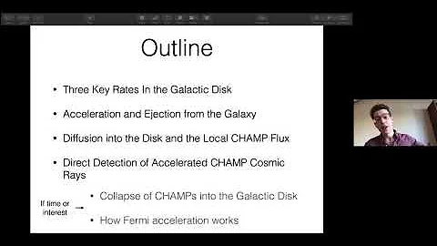 David Dunsky: Shocking Signals from CHAMP Cosmic R...