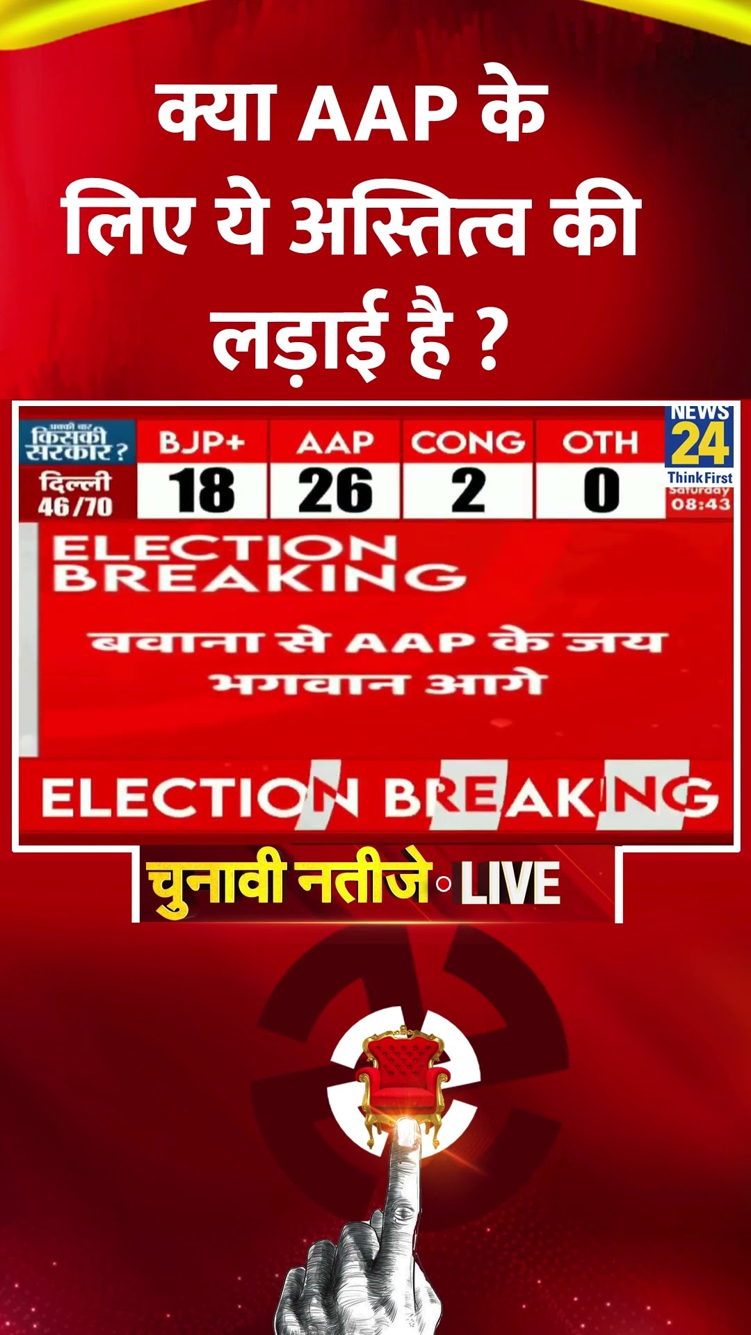 Delhi Election Results: क्या AAP के लिए ये अस्तित्व की लड़ाई है ? सुनिए जवाब