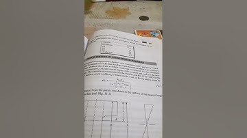 Crack width in prestressed members.    arun