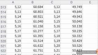 Lgs Yüzdeli̇k Di̇li̇mler Ve Puani. Fen Li̇sesi̇ %3.60 İle 34500 Öğr, Sosyal %4.53