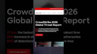 AI-enabling attackers and larger attack surface - more at the CrowdStrike Global Threat Report 2026