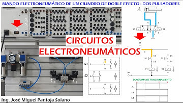 PRÁCTICA 3.2  Circuito electroneumático mando directo con dos pulsadores