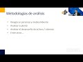 Excel &amp; Power BI para la gestión de datos del Mantenimiento y Confiabilidad