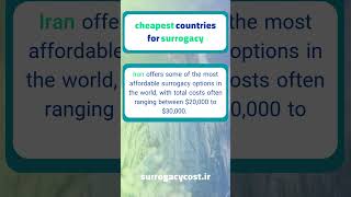 What Are the Cheapest Countries for Surrogacy?